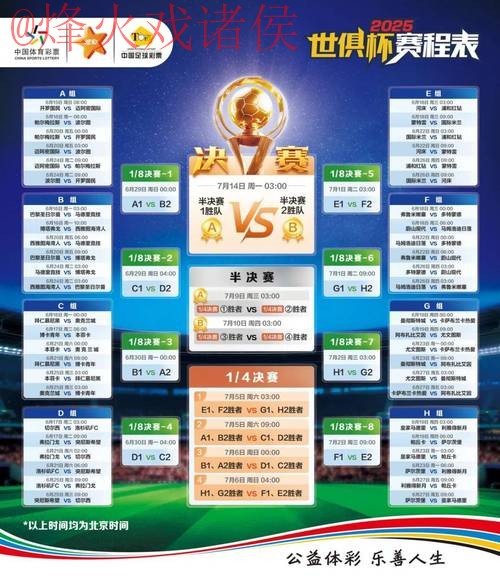 世界杯竞猜最新