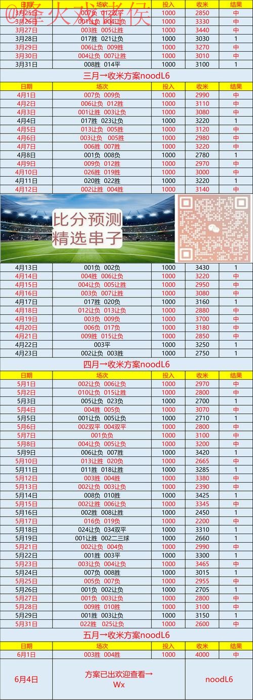 世界杯比分软件入口地址