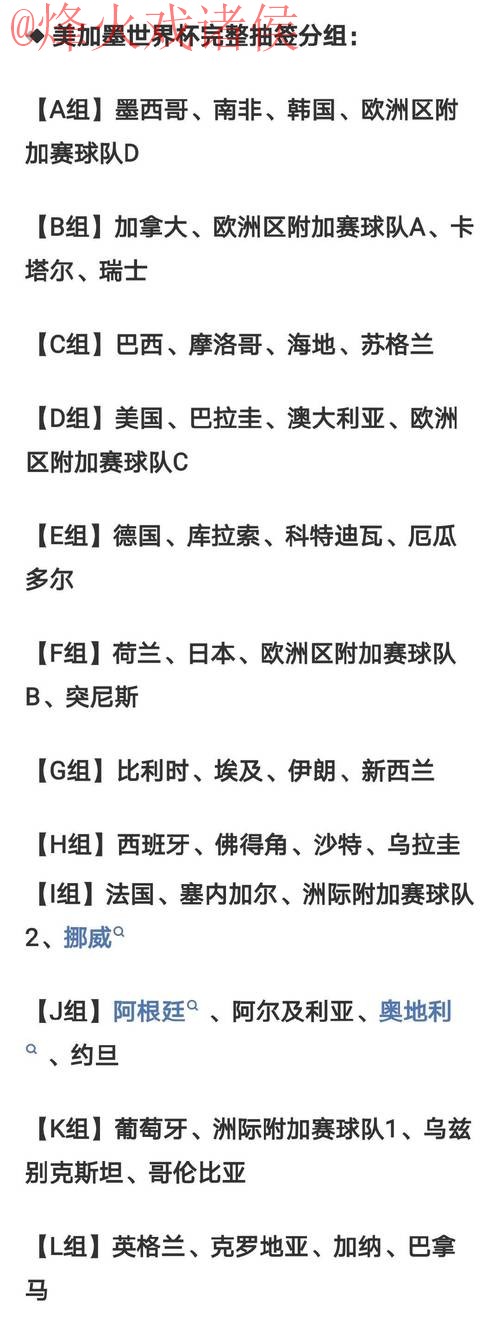2026世界杯比分最新热门 2026世界杯比分最新热门
